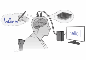 Interfaces Cerebrais: A Revolução da Comunicação Direta Entre o Cérebro e a Máquin