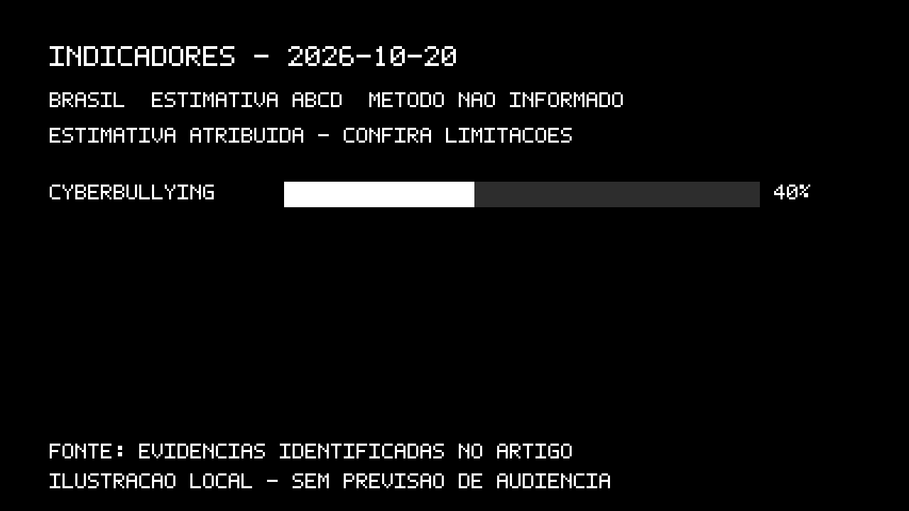 Proteção de crianças nas redes sociais: supervisão parental ganha destaque no Brasil